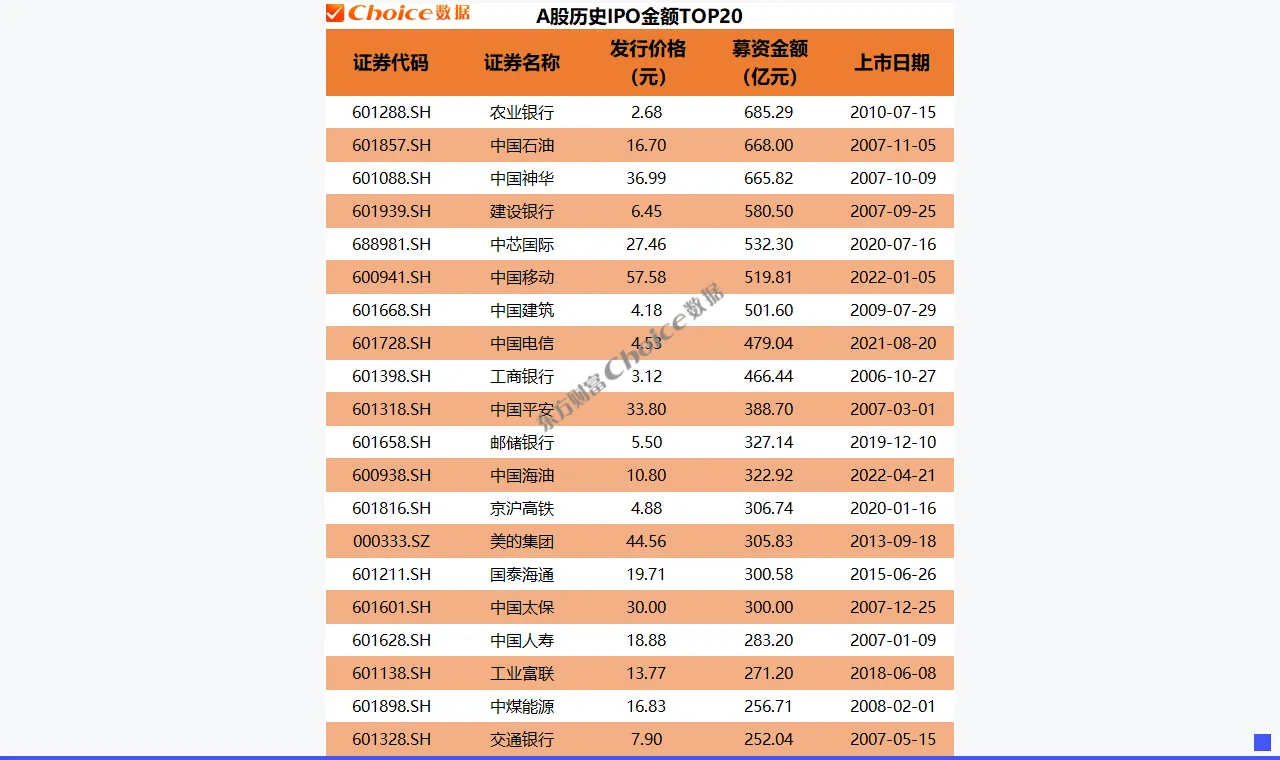 source article image for a230213bf60b